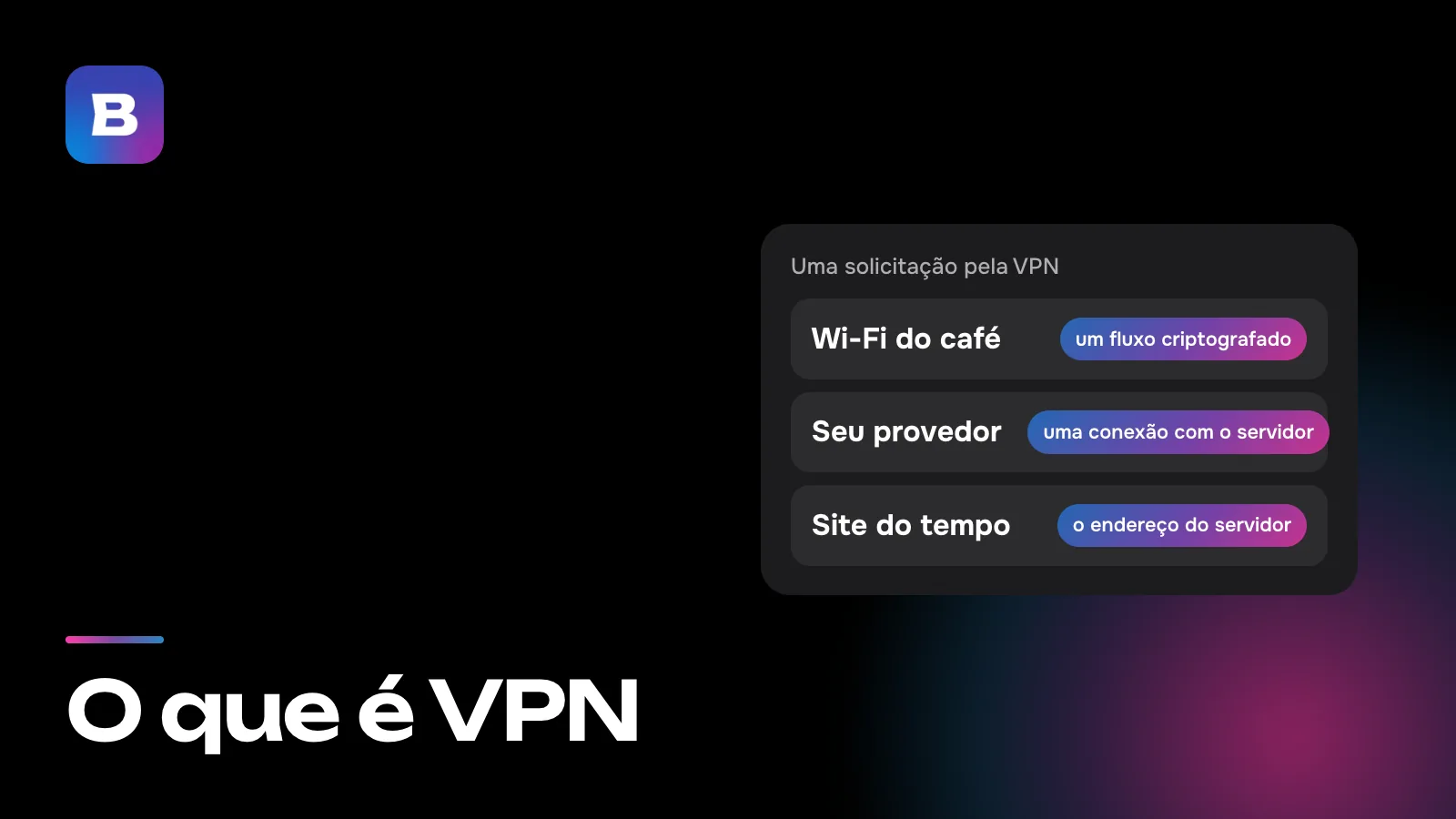 O que é VPN