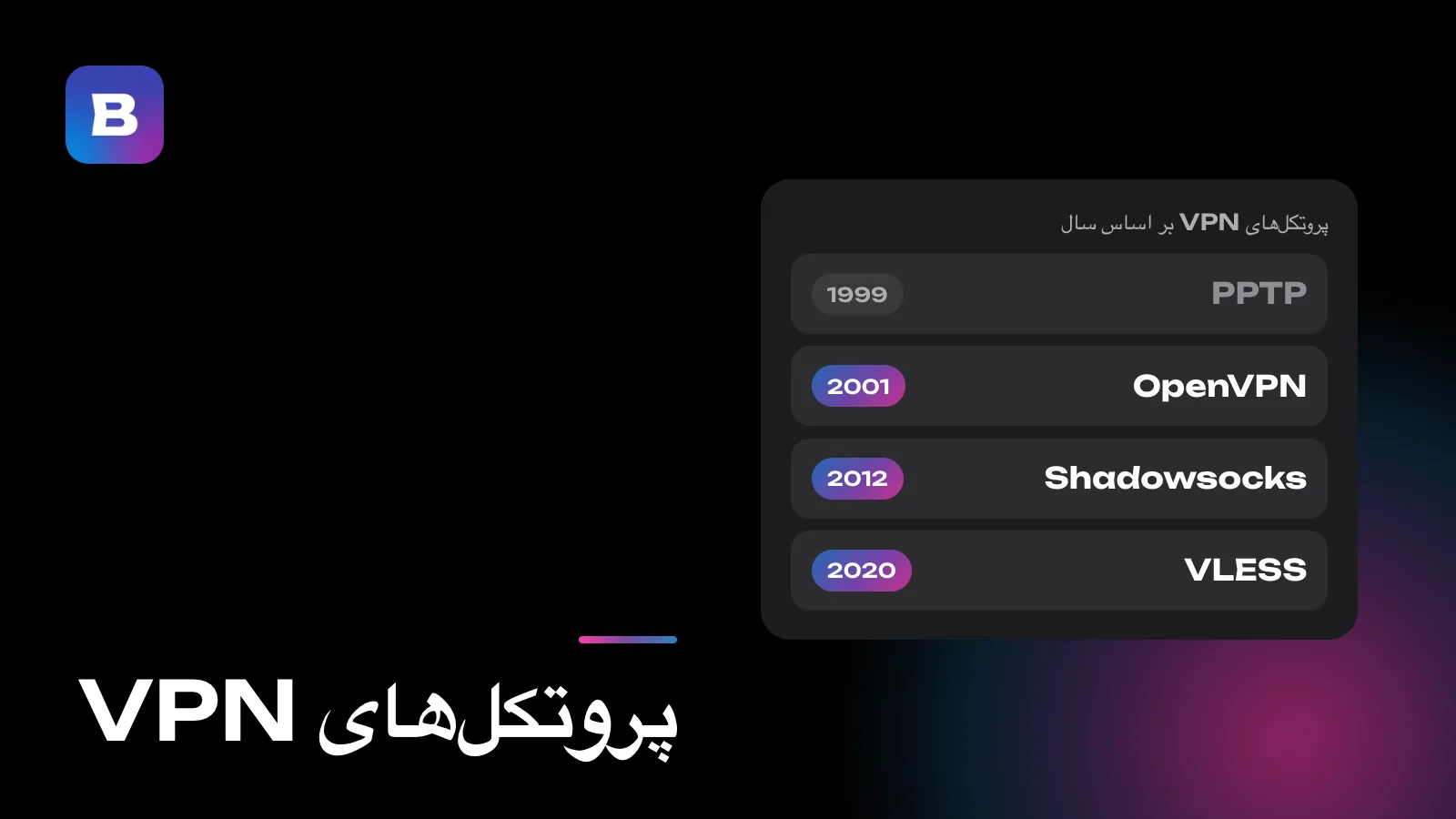 پروتکل‌های VPN