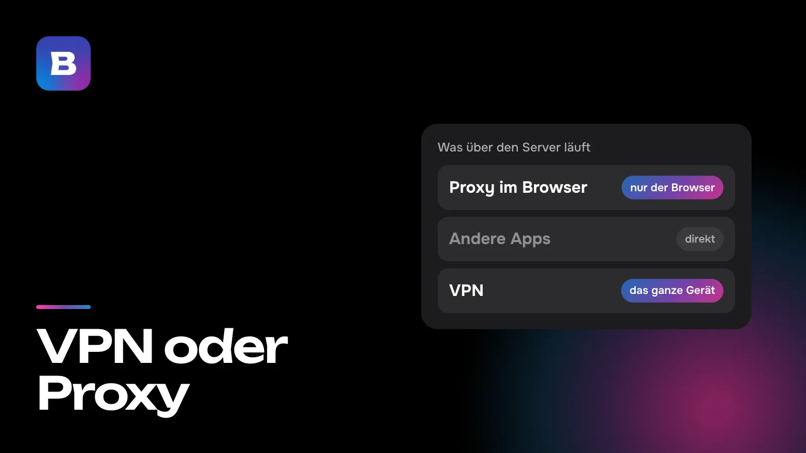 VPN oder Proxy