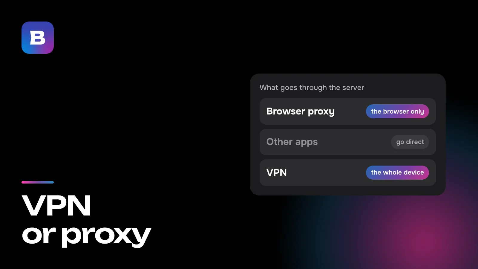 VPN or proxy