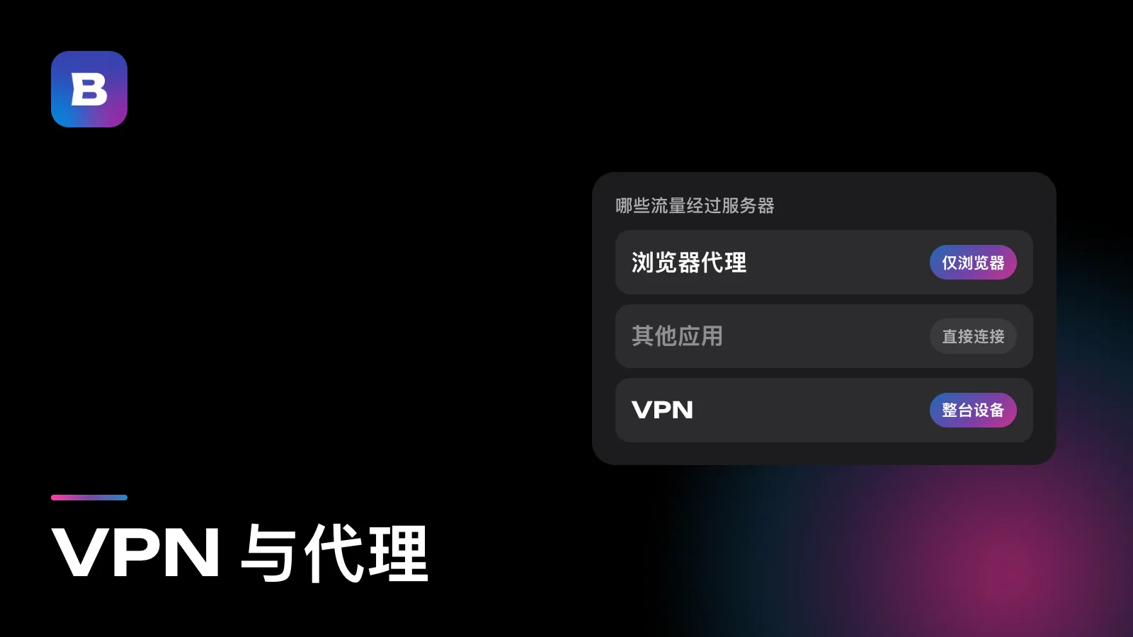 VPN 与代理